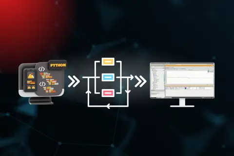 Controle de Processos