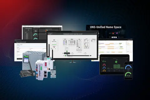 Indústria 4.0 e IoT