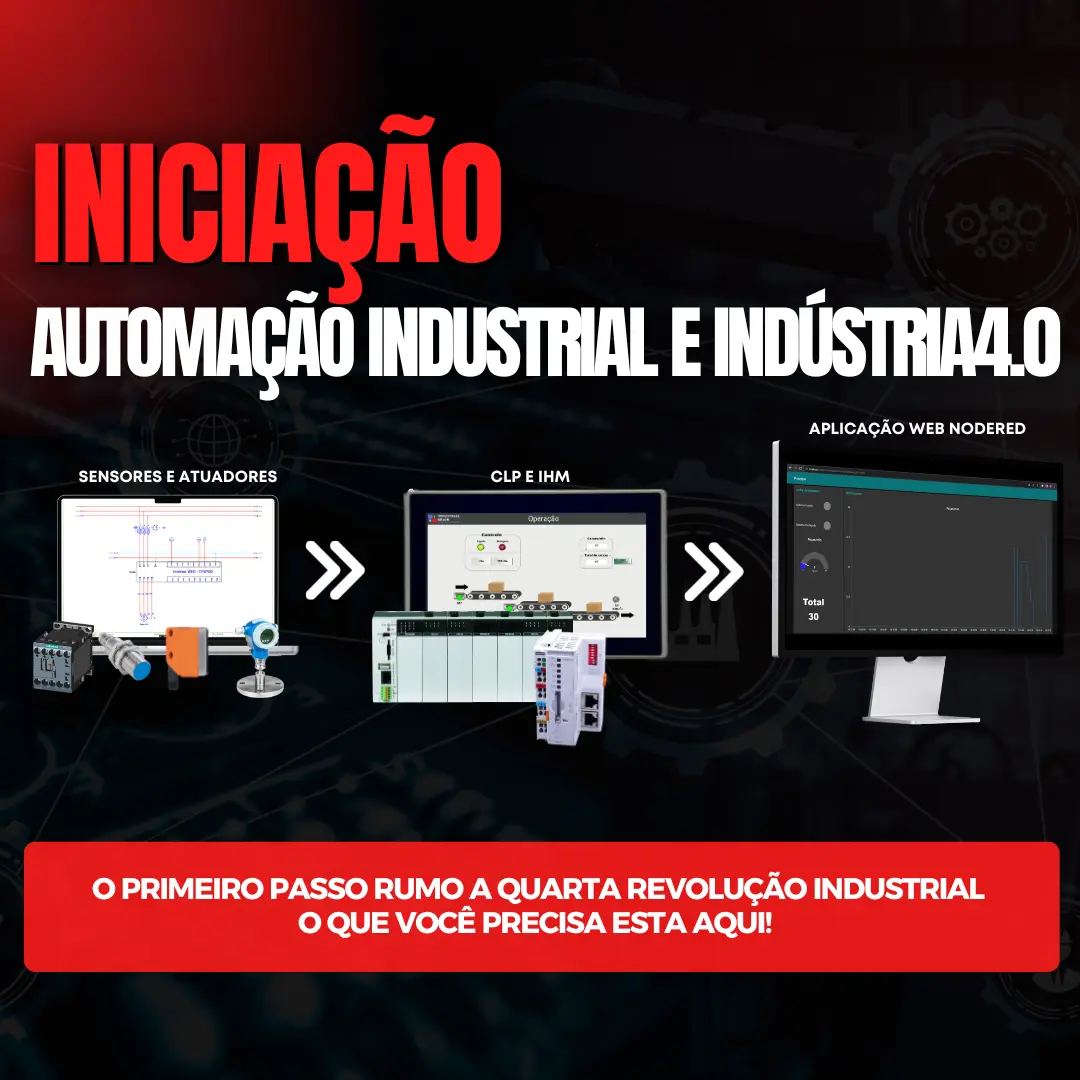 modulo1