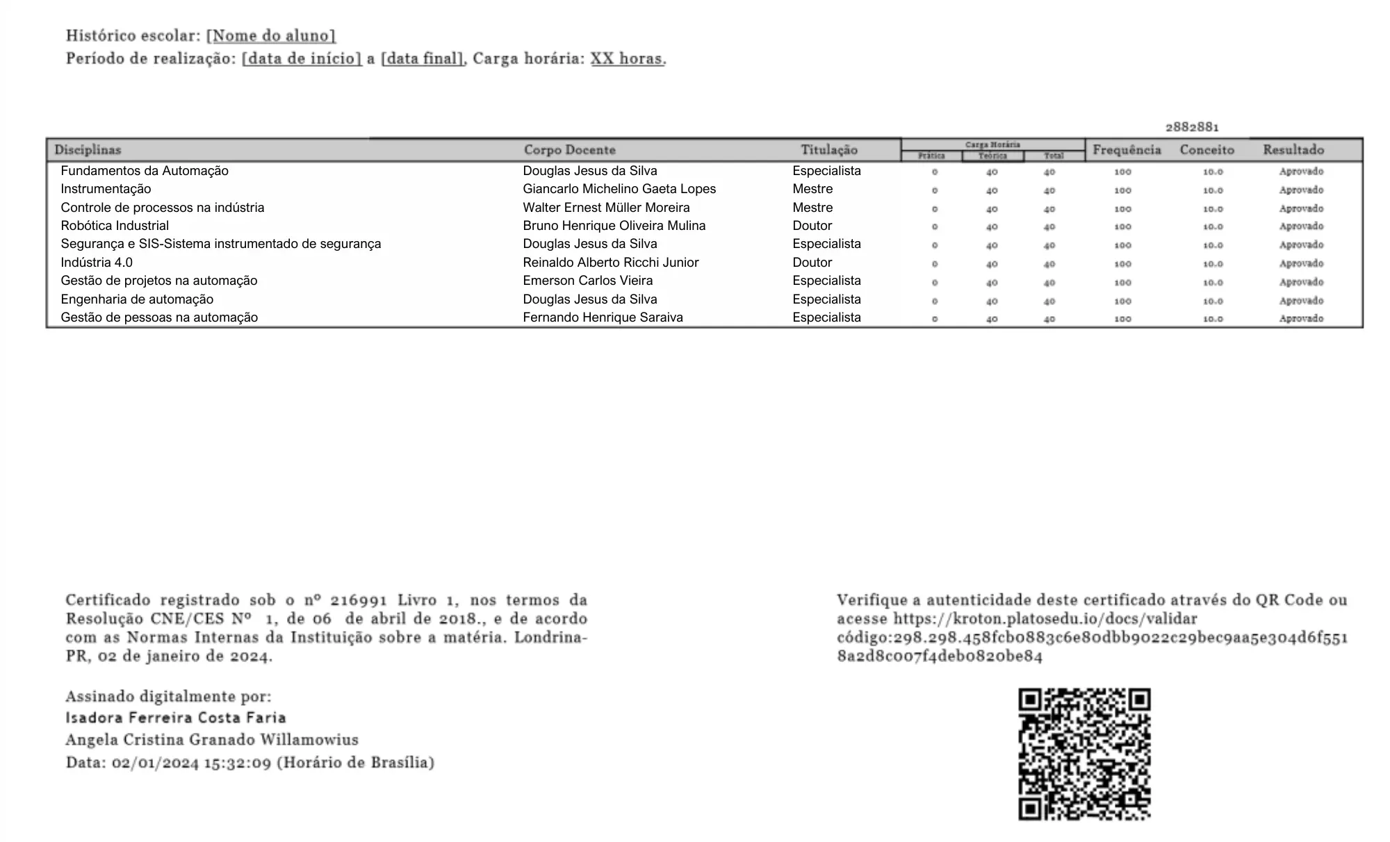 modulo6